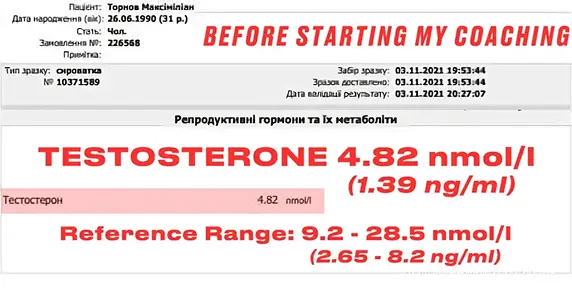 Max Tornow vor der Transformation - Bluttest-Analyse